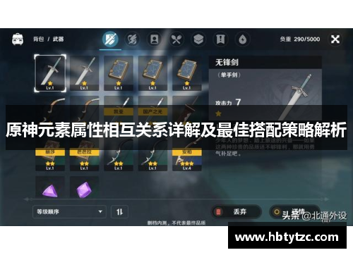 原神元素属性相互关系详解及最佳搭配策略解析